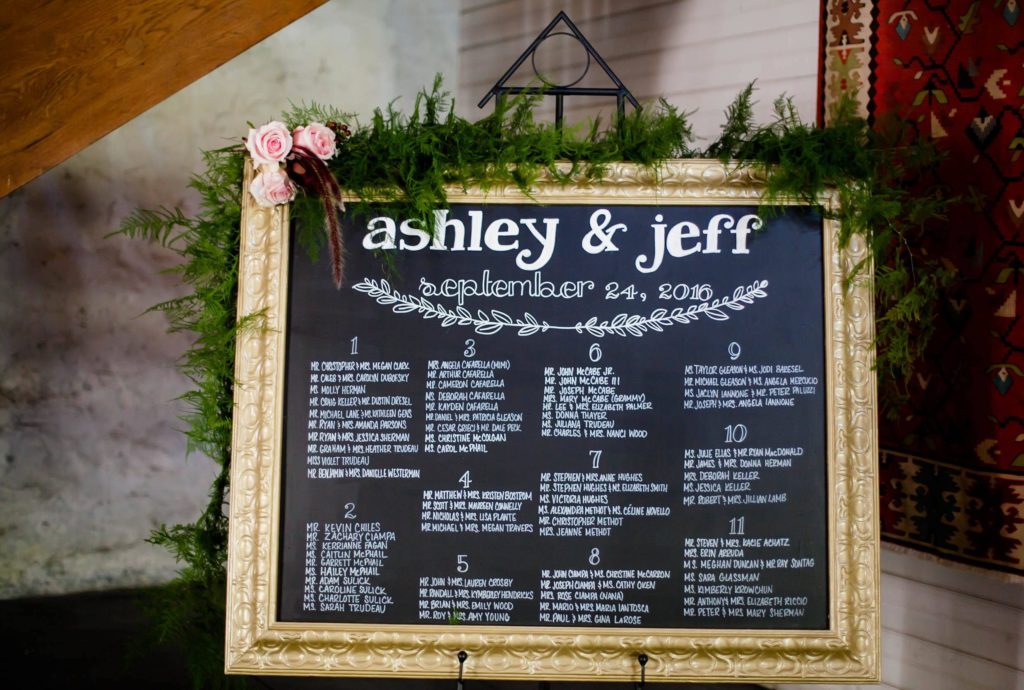 Are wedding seating charts necessary?