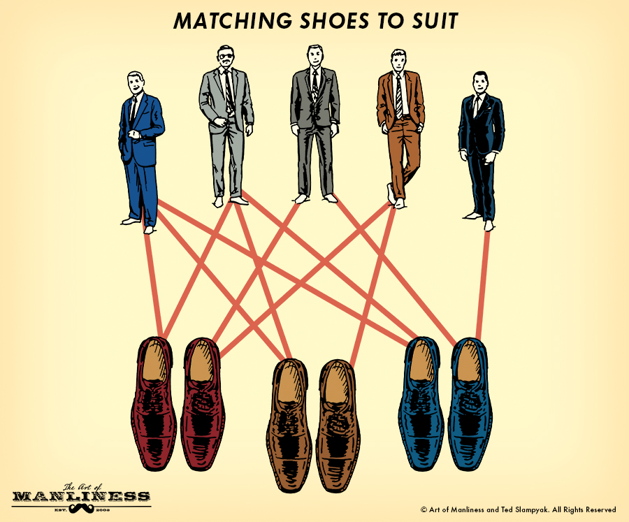 how-to-wear-brown-shoes-with-black-pants-complete-guide