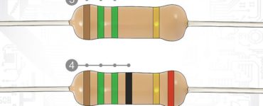 Do resistors have a positive and negative side?