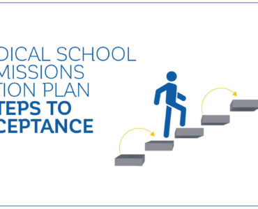 Do schools acceptance?