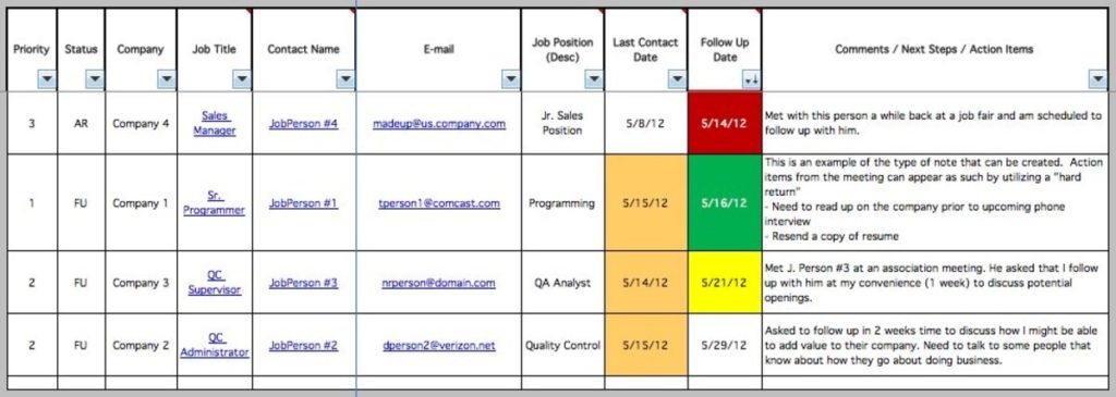 Do you have to complete work search activities for Ohio unemployment?