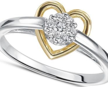 Do you kneel when giving a promise ring?