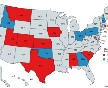 Does God recognize common law marriage?