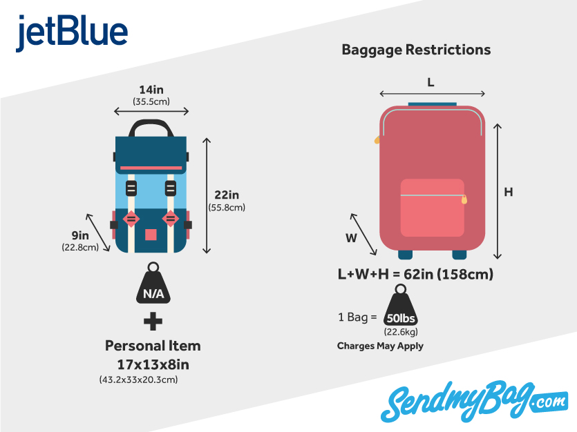 Does JetBlue check carry on size?