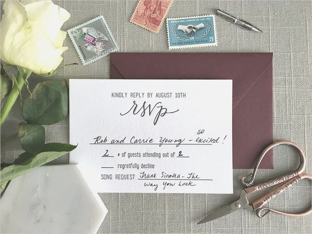 Does a Save the Date mean you are invited to the wedding?