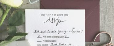 Does a Save the Date mean you are invited to the wedding?