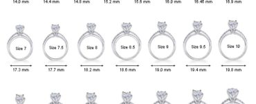 How can I calculate my ring size?