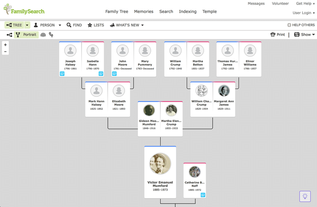 How can I find my family tree without paying UK?