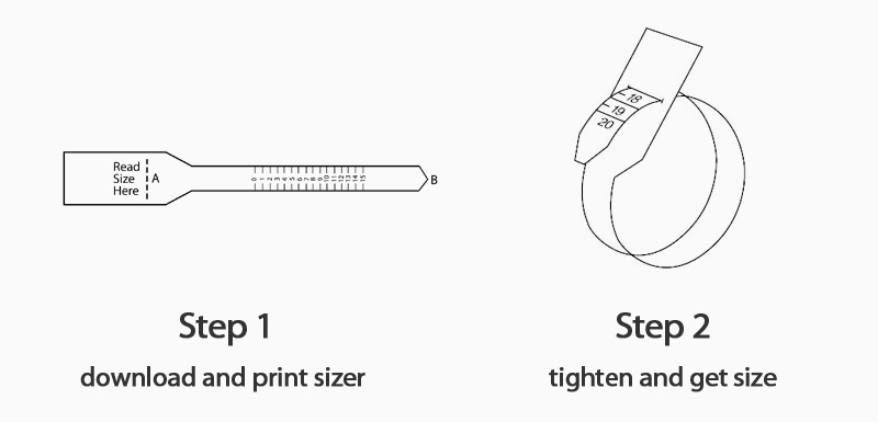 How can I get my girlfriend's ring size?