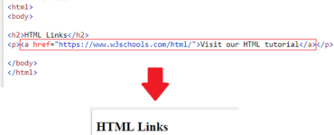 How do I create a URL link?