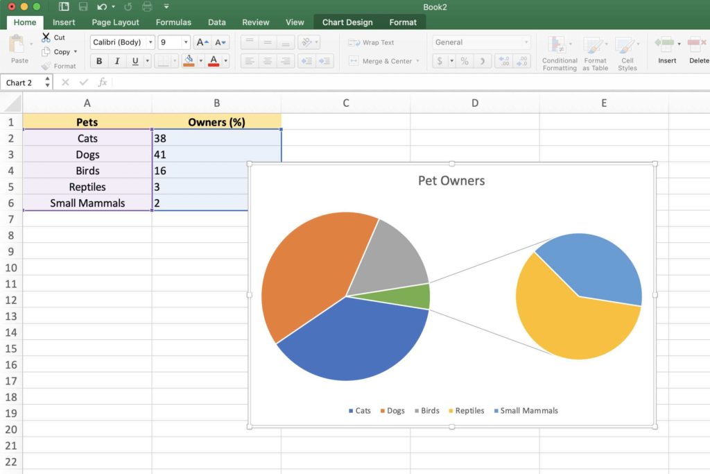 How do I create a pie chart from data in Excel?