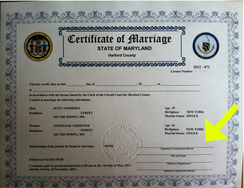 How To Find Old Marriage Records