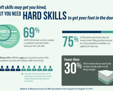 How do I get hard skills?