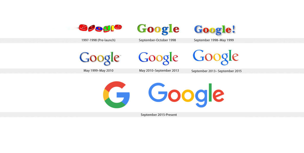 How do I get the old Google logo?