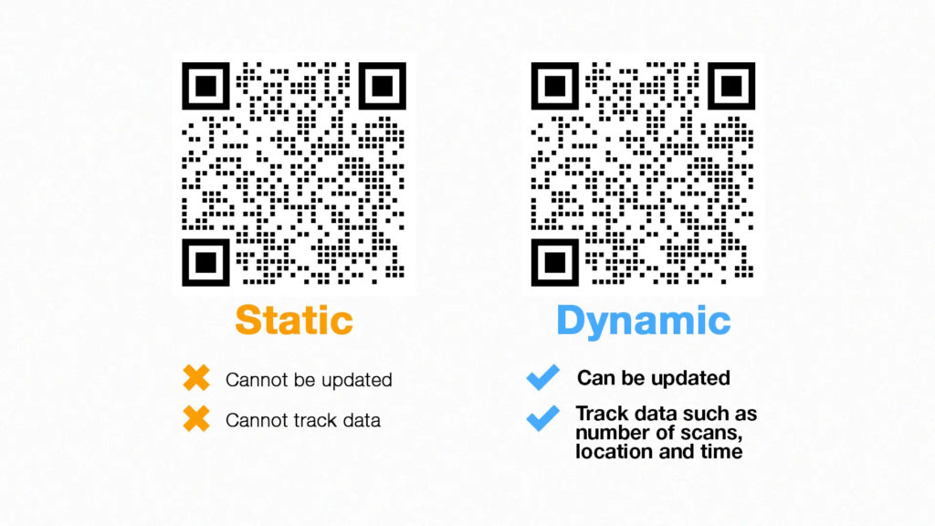How do I know if my QR code is dynamic?