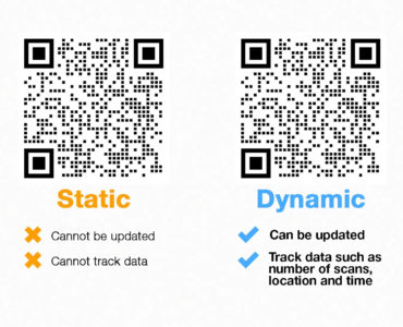 How do I know if my QR code is dynamic?