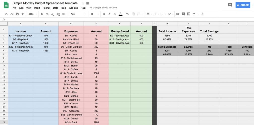 How do I make a budget spreadsheet in Google Docs?