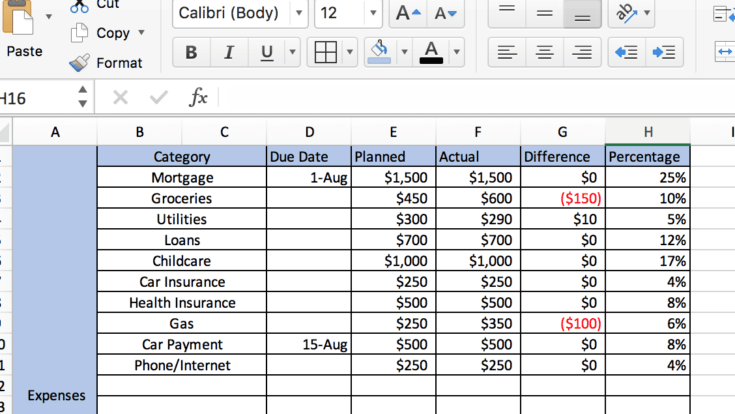 Making A Personal Budget Spreadsheet