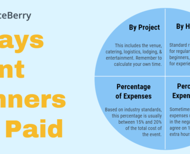 How do event planners get paid?