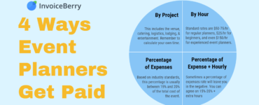 How do event planners get paid?