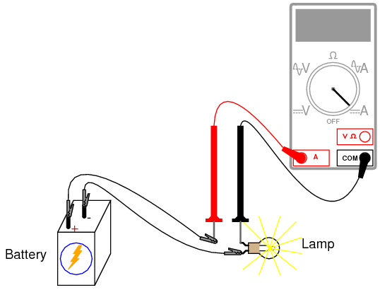 How do you check if current is flowing?