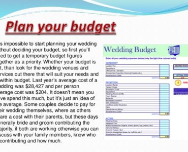 How do you plan a wedding on a budget?