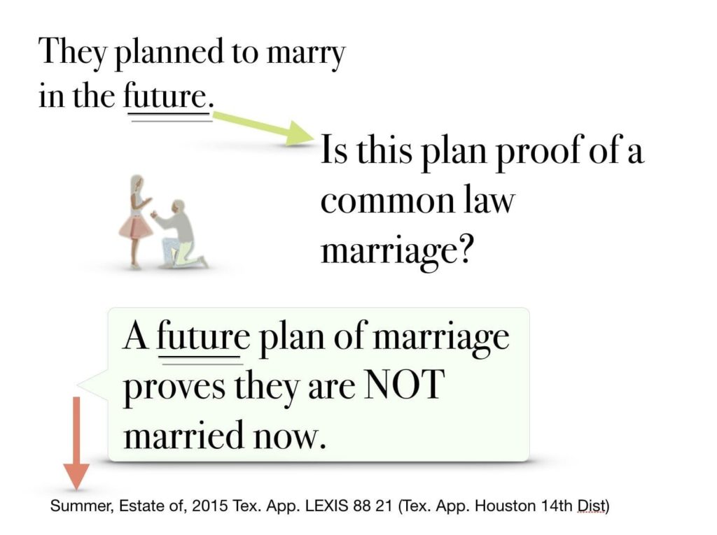 How do you prove a common law marriage in Texas?
