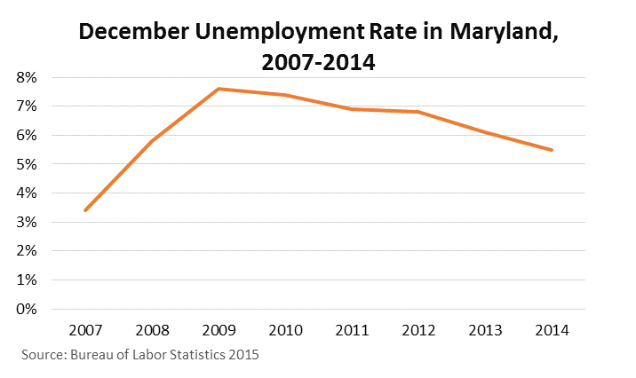 How long can you stay on unemployment in NY?