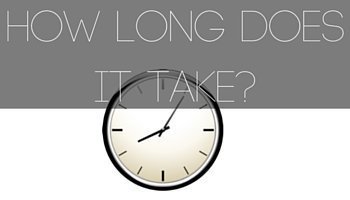 How long does it take to process affidavit of support?