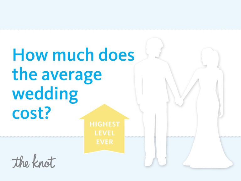 How long does the knot keep your wedding website?