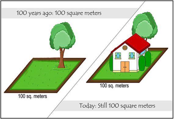 how-long-is-100-square-meters