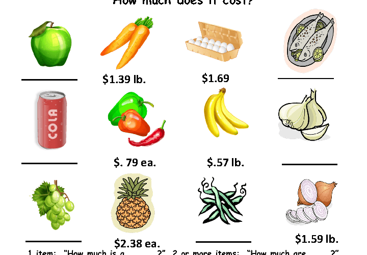 How much does cutco cost?