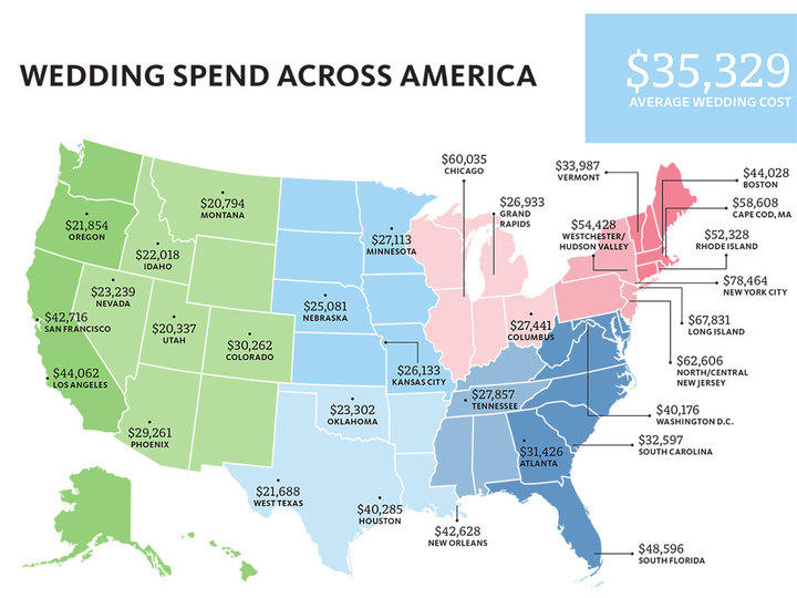 How much should a wedding cost for 100 guests?