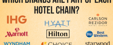 Is Hyatt part of Hilton?