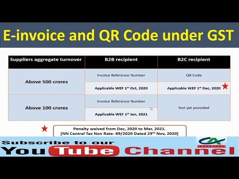 Is QR code mandatory for e invoice?