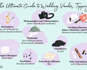Is it rude to not tip wedding vendors?