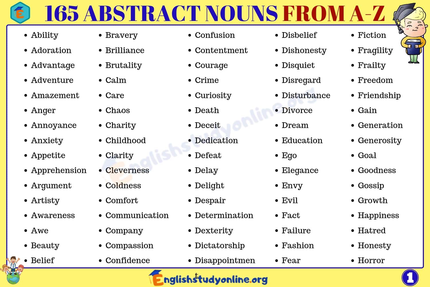 Is Free An Abstract Noun