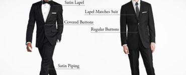 Is there a difference between a suit and a tuxedo?