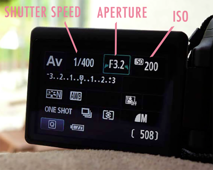 Should I shoot in aperture priority or manual?