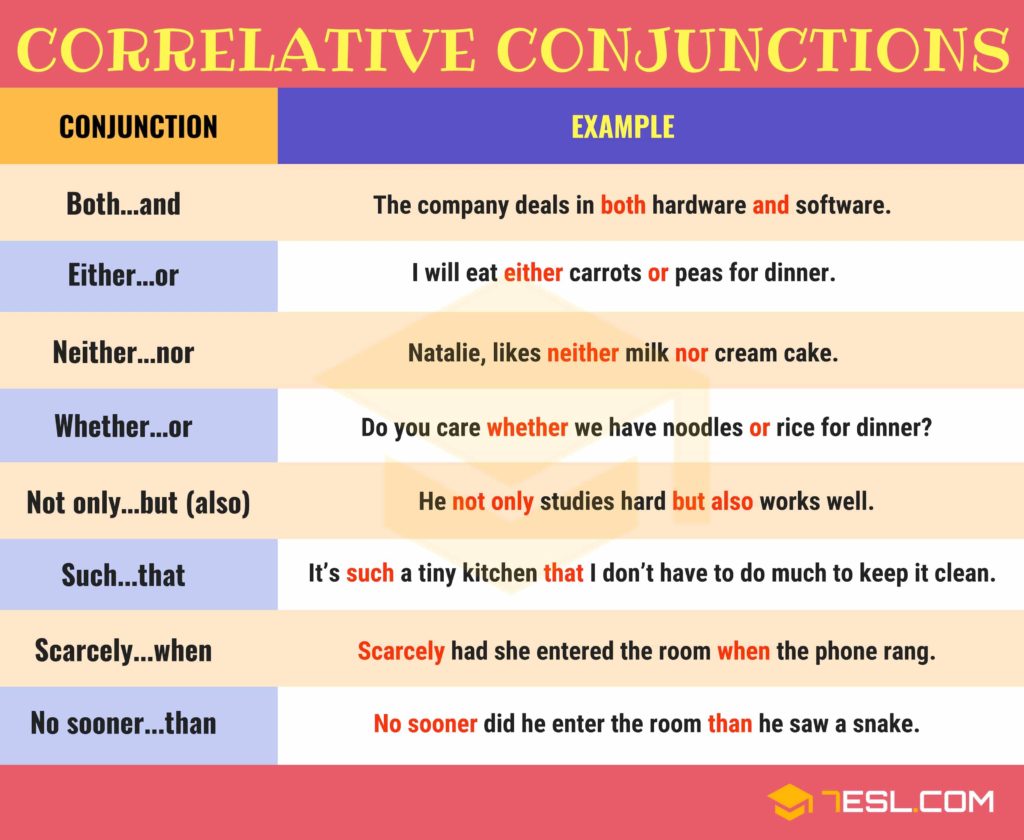 What are examples of correlative conjunctions?