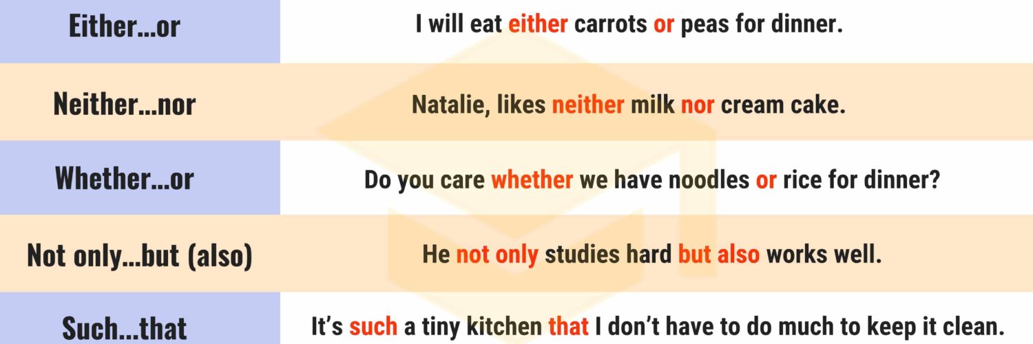 What are examples of correlative conjunctions?