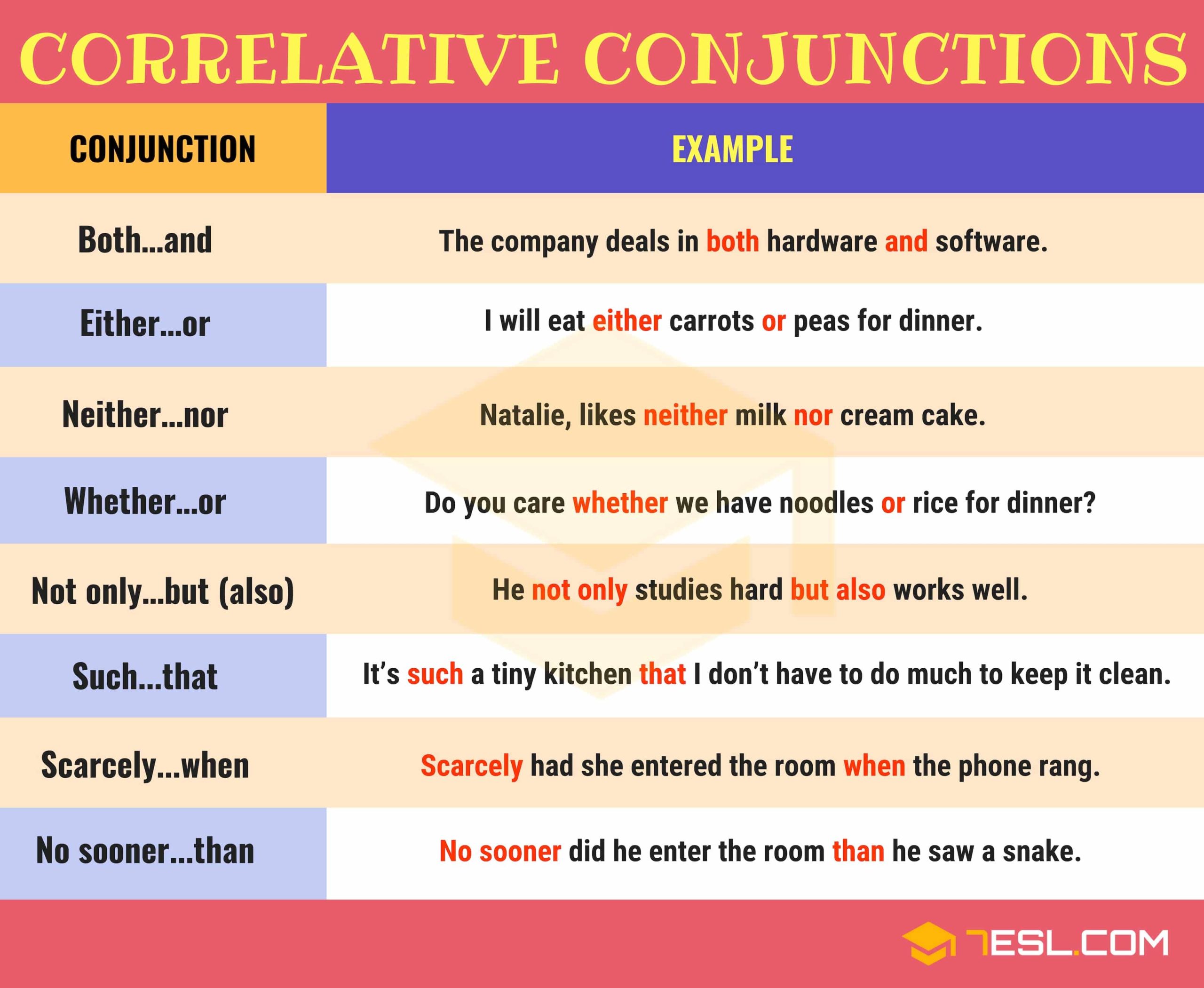 What Are The 7 Correlative Conjunctions