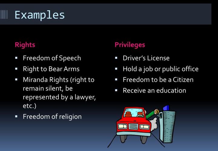 What are examples of duties?