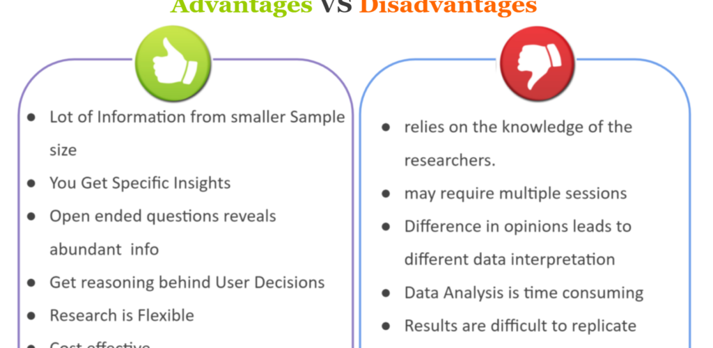 Importance And Benefits Of Research