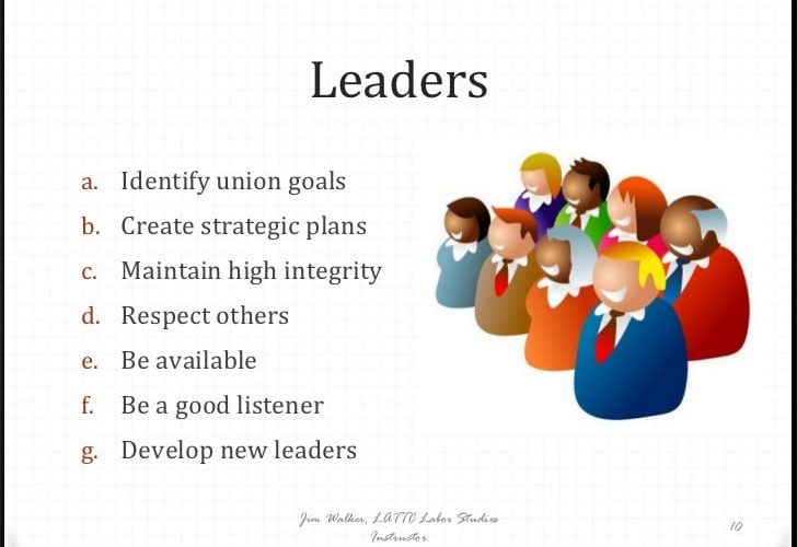 What are the 10 roles of a leader?