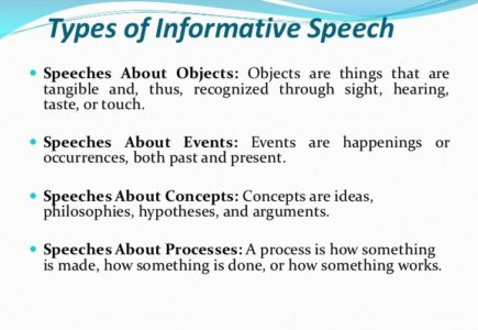 What are the 10 types of speech?