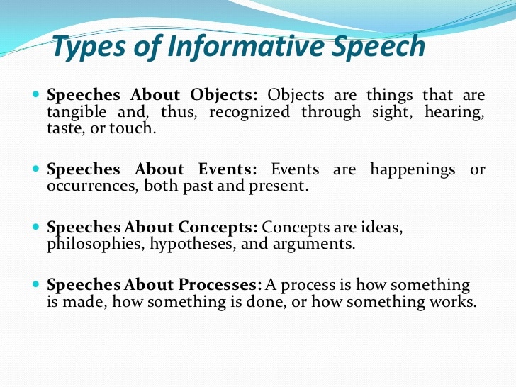 different kinds of speech presentation