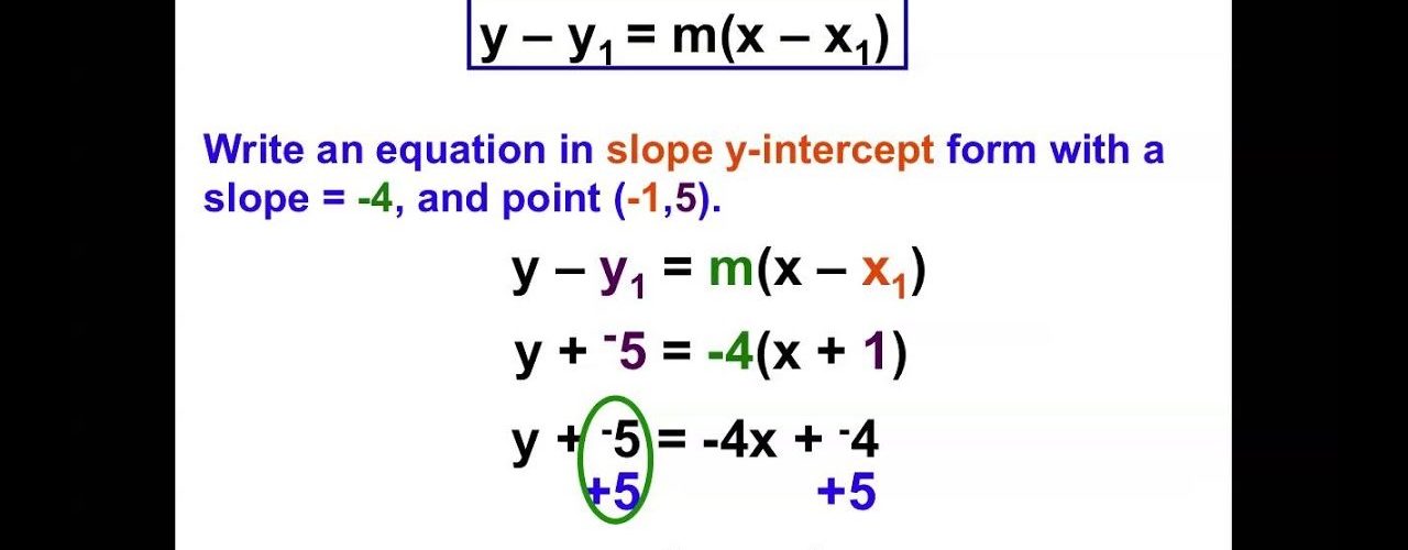 What are the 3 slope formulas?