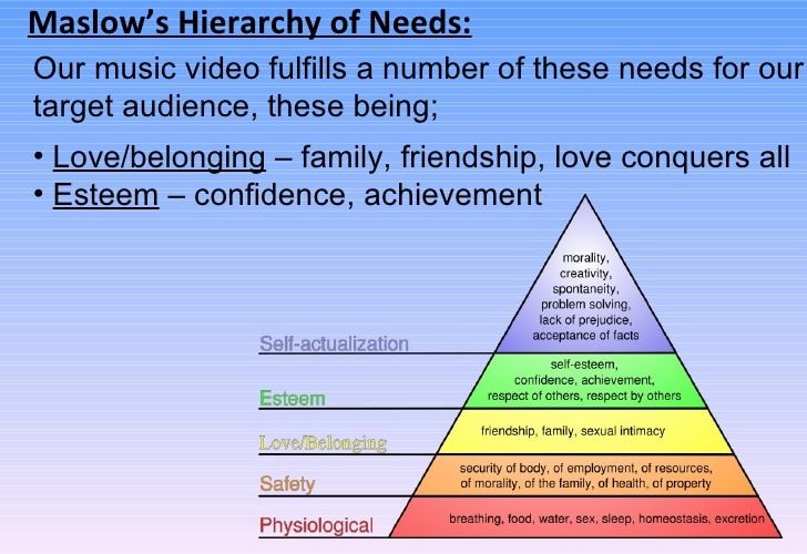 what-are-the-3-types-of-audiences