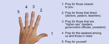 What are the 5 basic prayer?